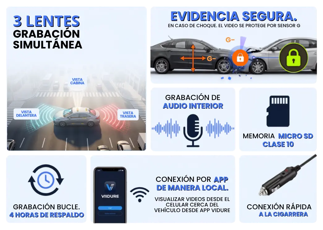 Vigia Pro 3 Galería